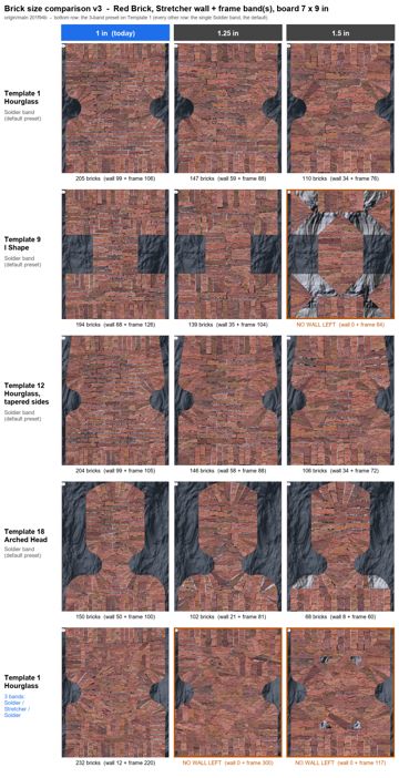 bspline/advisor/brick_size_compare_v3.png · 05 Oct 07:20