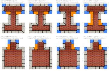 bspline/seatE/stones/corner_variety_before_after.png · 09 Oct 23:10